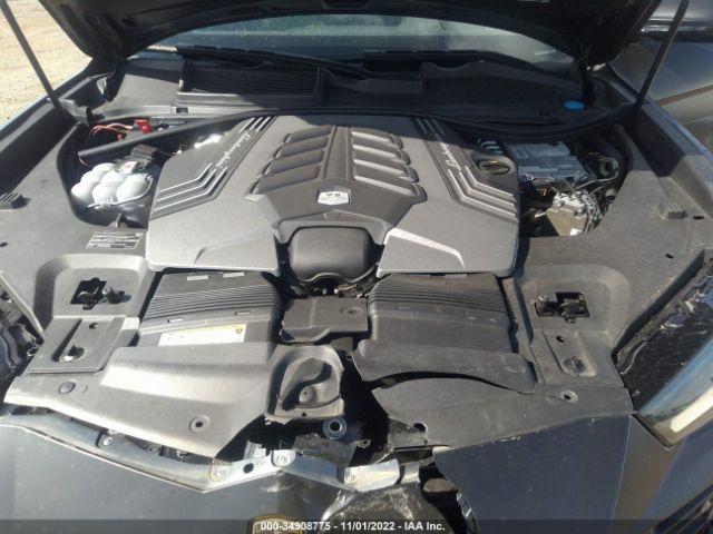 Global Auto Auctions