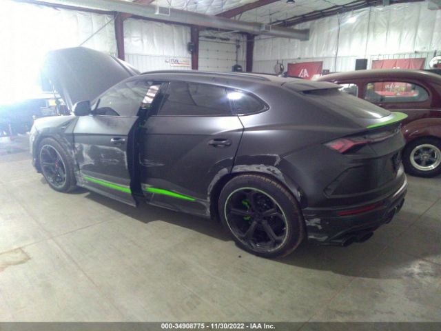 Global Auto Auctions