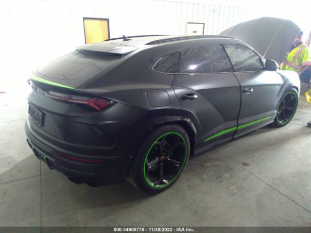 Global Auto Auctions