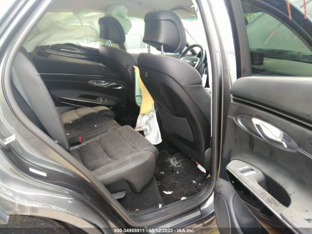 Global Auto Auctions