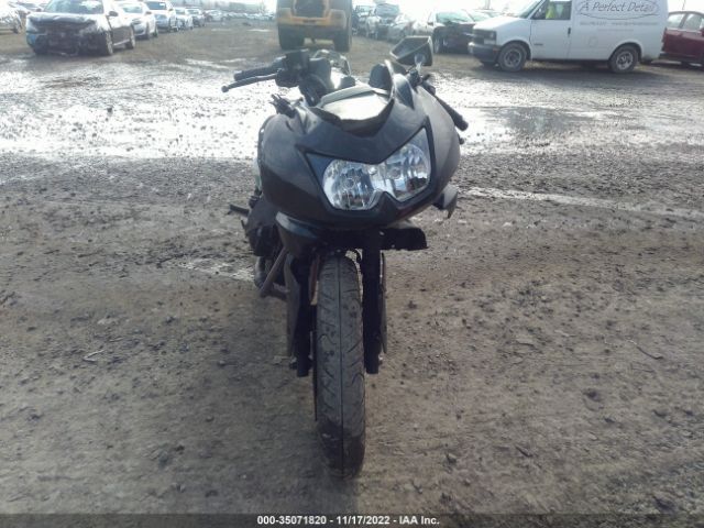 Global Auto Auctions