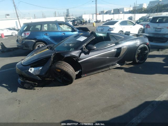 Global Auto Auctions