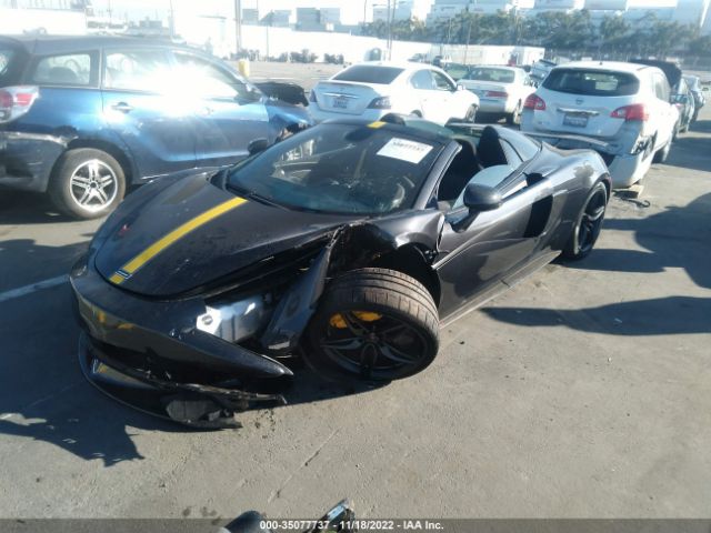 Global Auto Auctions