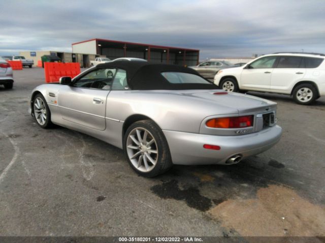 Global Auto Auctions