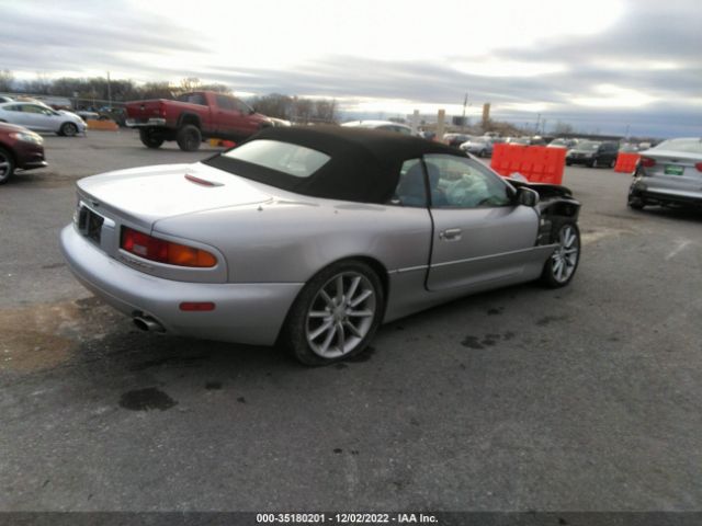 Global Auto Auctions