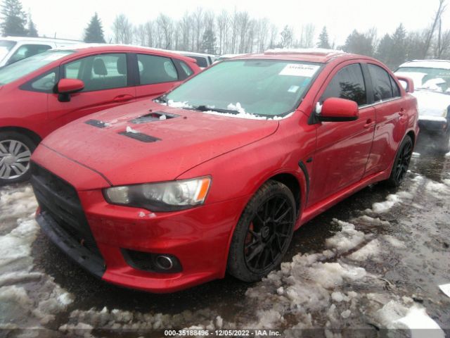 Global Auto Auctions