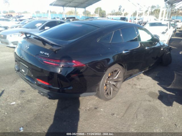 Global Auto Auctions