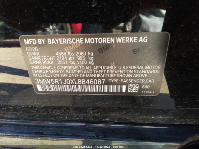 Global Auto Auctions