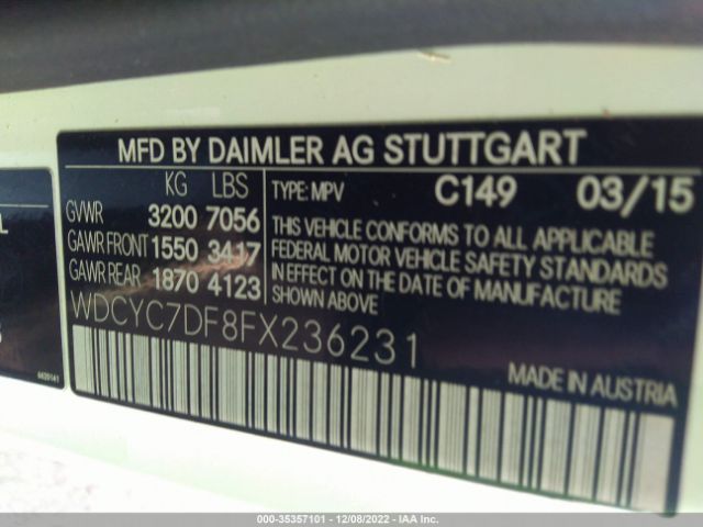 Global Auto Auctions