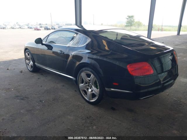 Global Auto Auctions