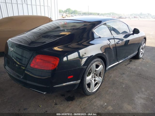 Global Auto Auctions