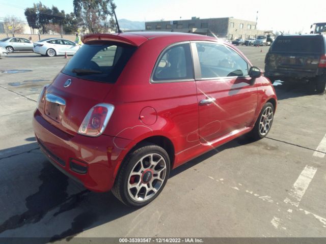 Global Auto Auctions