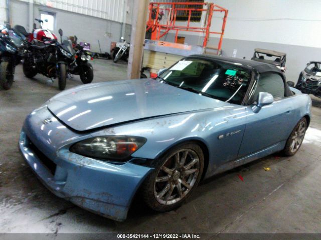 Global Auto Auctions