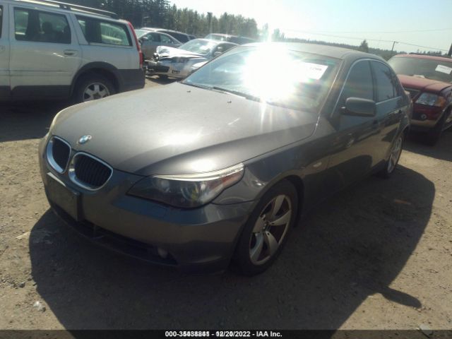 Global Auto Auctions