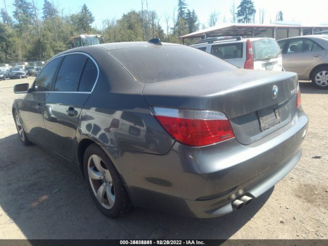 Global Auto Auctions