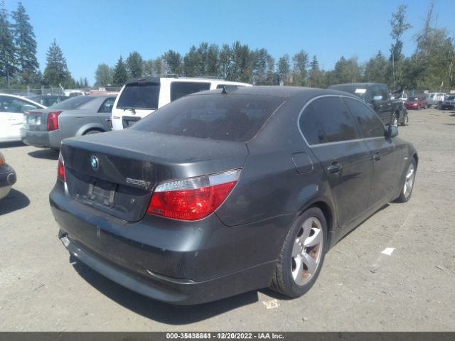 Global Auto Auctions