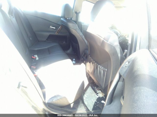 Global Auto Auctions