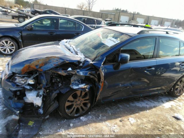 Global Auto Auctions