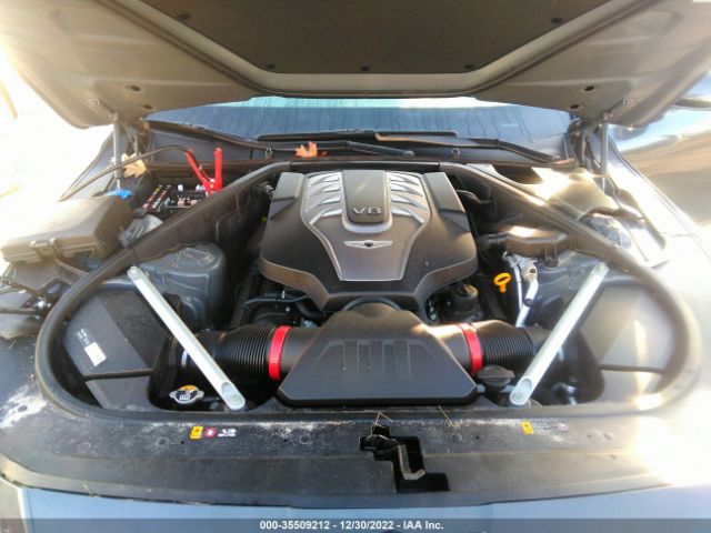 Global Auto Auctions