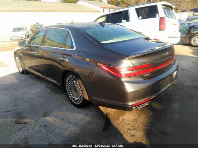 Global Auto Auctions