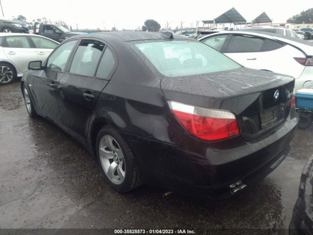 Global Auto Auctions