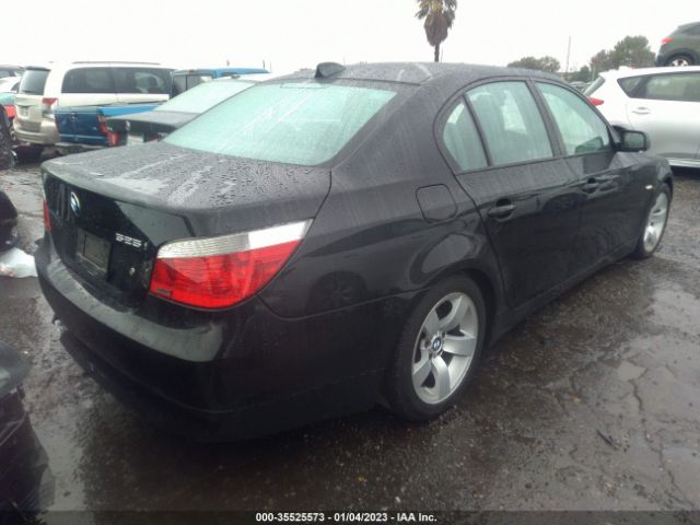 Global Auto Auctions