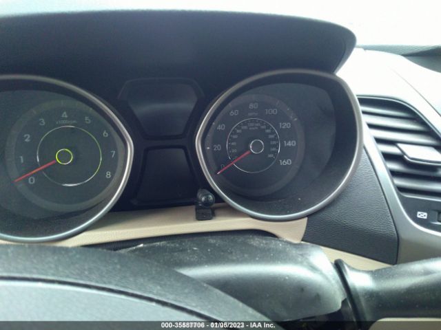 Global Auto Auctions