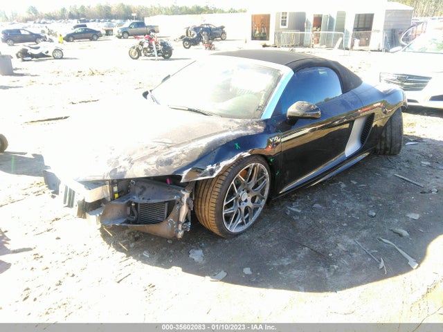 Global Auto Auctions