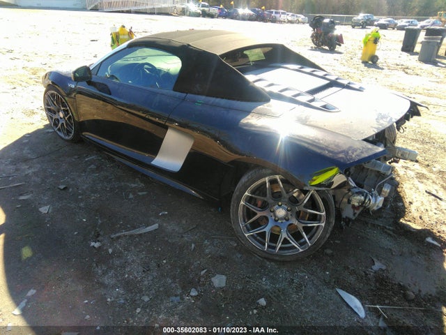 Global Auto Auctions