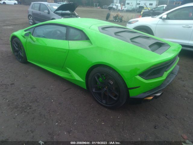 Global Auto Auctions