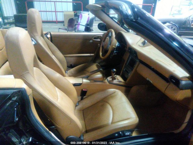 Global Auto Auctions