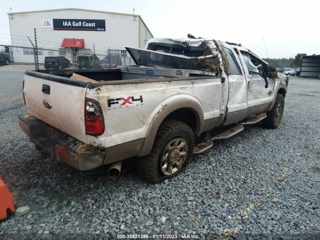 Global Auto Auctions