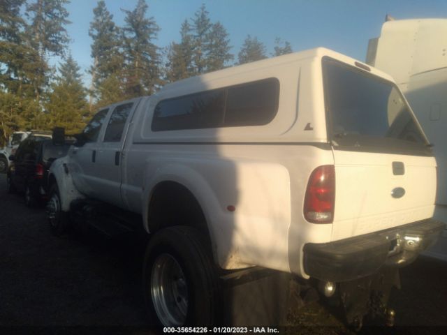 Global Auto Auctions