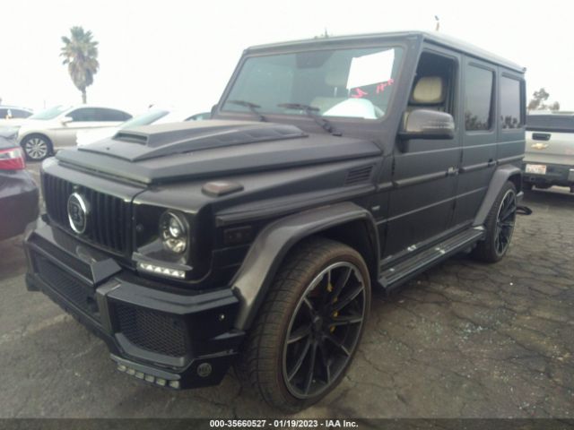 Global Auto Auctions