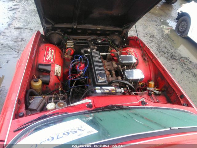 Global Auto Auctions