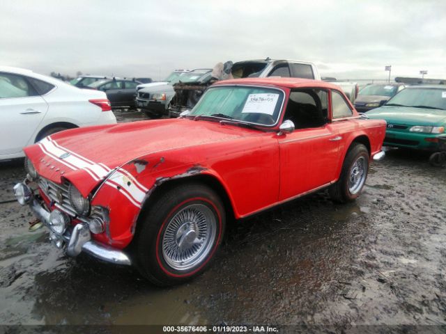 Global Auto Auctions