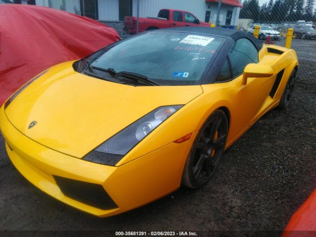 Global Auto Auctions