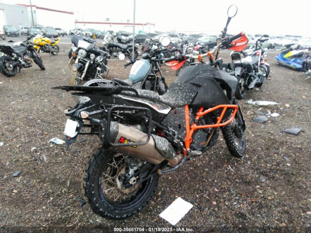 Global Auto Auctions