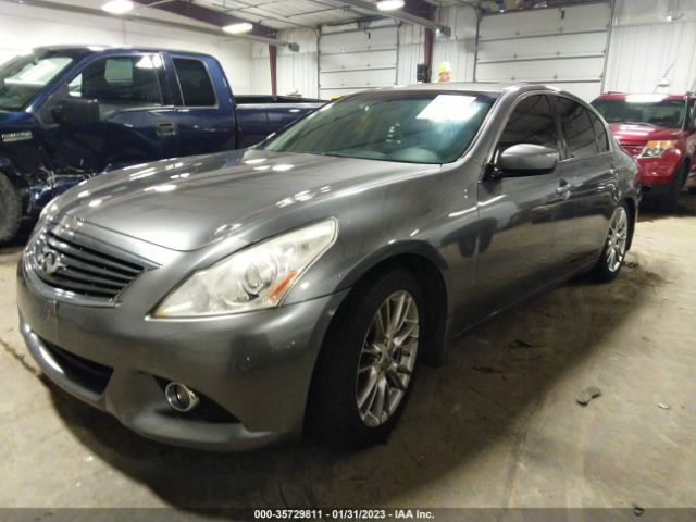 Global Auto Auctions