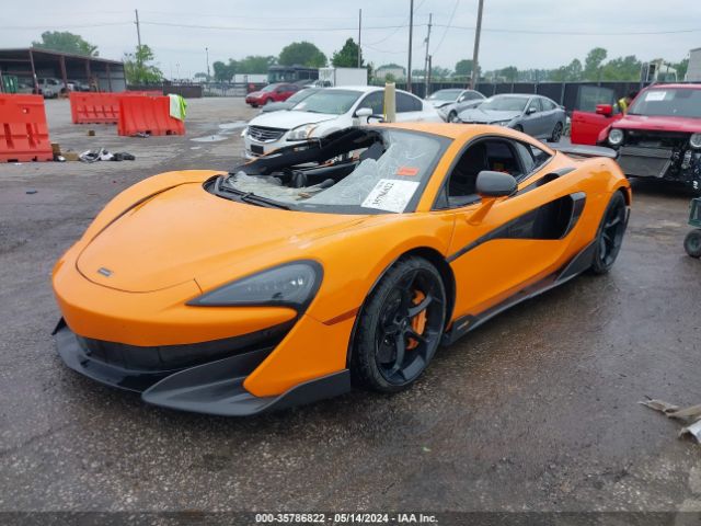 Global Auto Auctions