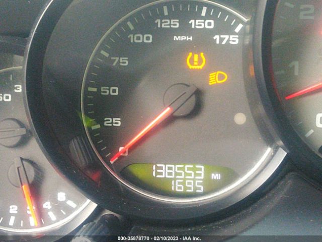 Porsche Cayenne for Sale