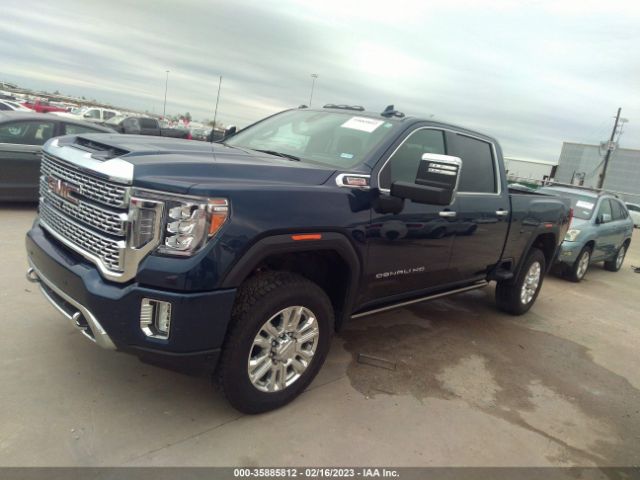 Global Auto Auctions