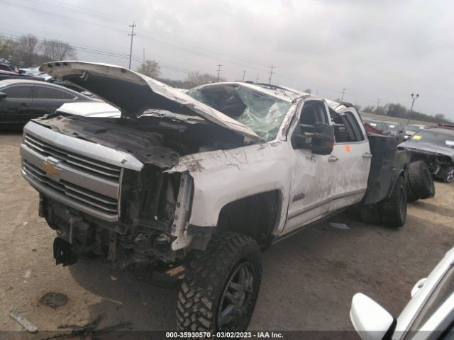 Global Auto Auctions