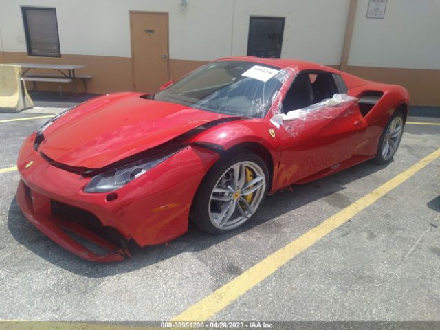 Global Auto Auctions