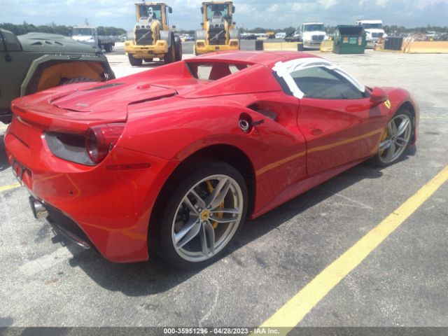 Global Auto Auctions