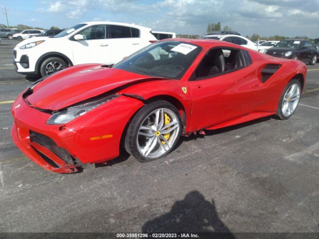 Global Auto Auctions