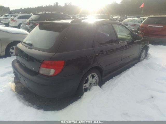 Global Auto Auctions