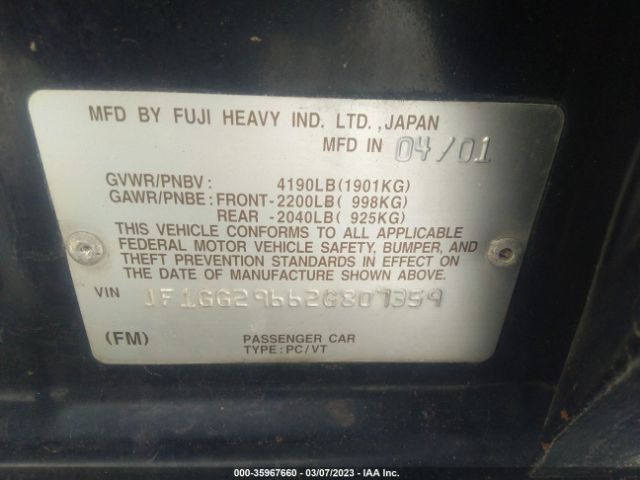 Global Auto Auctions