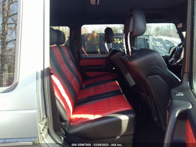 Global Auto Auctions