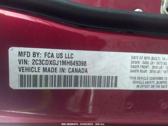 Global Auto Auctions